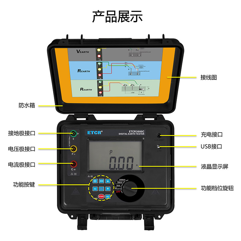 ETCR3000C產(chǎn)品展示.jpg